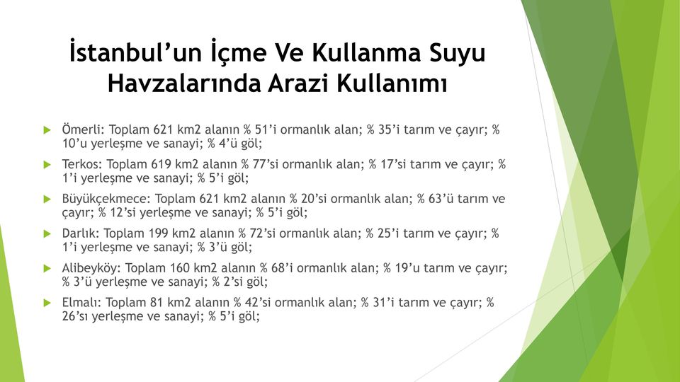 % 12 si yerleşme ve sanayi; % 5 i göl; Darlık: Toplam 199 km2 alanın % 72 si ormanlık alan; % 25 i tarım ve çayır; % 1 i yerleşme ve sanayi; % 3 ü göl; Alibeyköy: Toplam 160 km2 alanın %