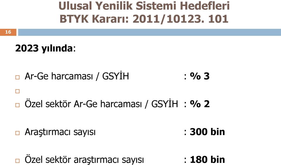 101 16 2023 yılında: Ar-Ge harcaması / GSYİH : % 3