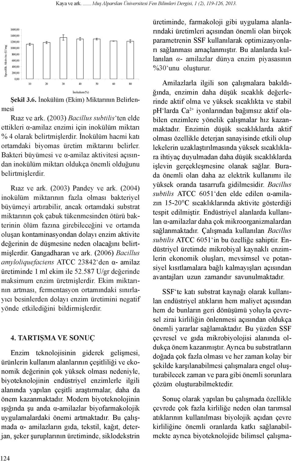 (2003) Bacillus subtilis ten elde ettikleri α-amilaz enzimi için inokülüm miktarı % 4 olarak belirtmişlerdir. İnokülüm hacmi katı ortamdaki biyomas üretim miktarını belirler.