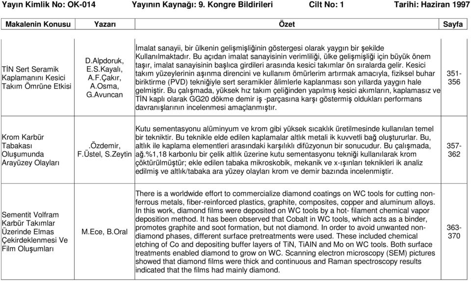 Bu açıdan imalat sanayisinin verimliliği, ülke gelişmişliği için büyük önem taşır, imalat sanayisinin başlıca girdileri arasında kesici takımlar ön sıralarda gelir.