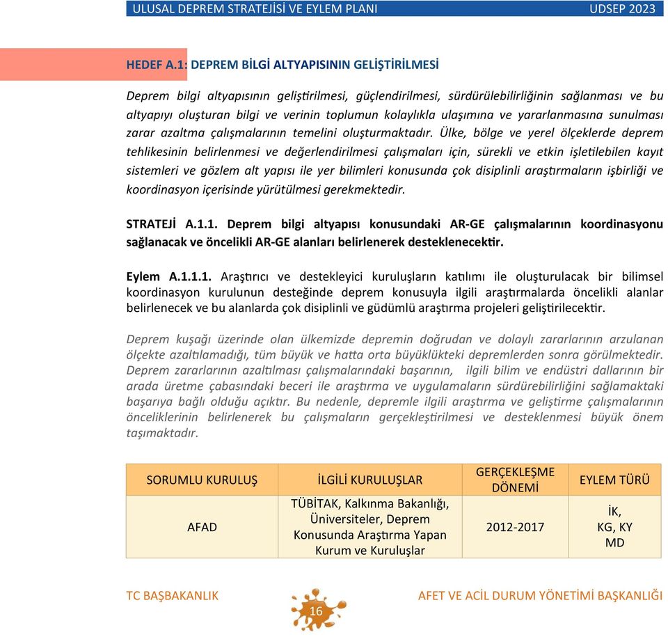 yapısal özellikleri ve jeodinamik davranışı da bu süreçte önemli rol oynamaktadır. Ülkemizde bu konuda gerçekleş2rilmiş çalışmaların sayısı oldukça azdır.