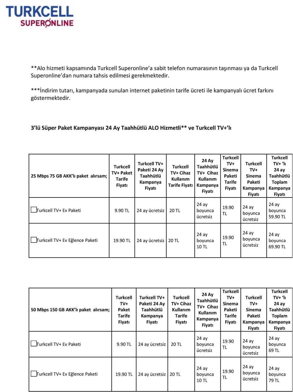 ***İndirim tutarı, kampanyada sunulan internet paketinin tarife ücreti ile kampanyalı ücret farkını göstermektedir.