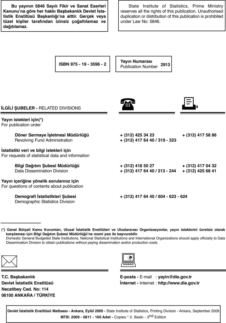 Unauthorised duplication or distribution of this publication is prohibited under Law No: 846.