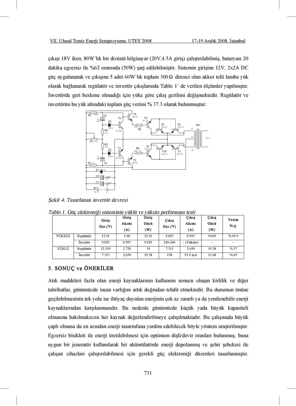 ölçümler yapılmı tır. nvertörde geri besleme olmadı ı için yüke göre çıkı gerilimi de i mektedir. Regülatör ve invertörün bu yük altındaki toplam güç verimi % 37.3 olarak bulunmu tur. ekil 4.