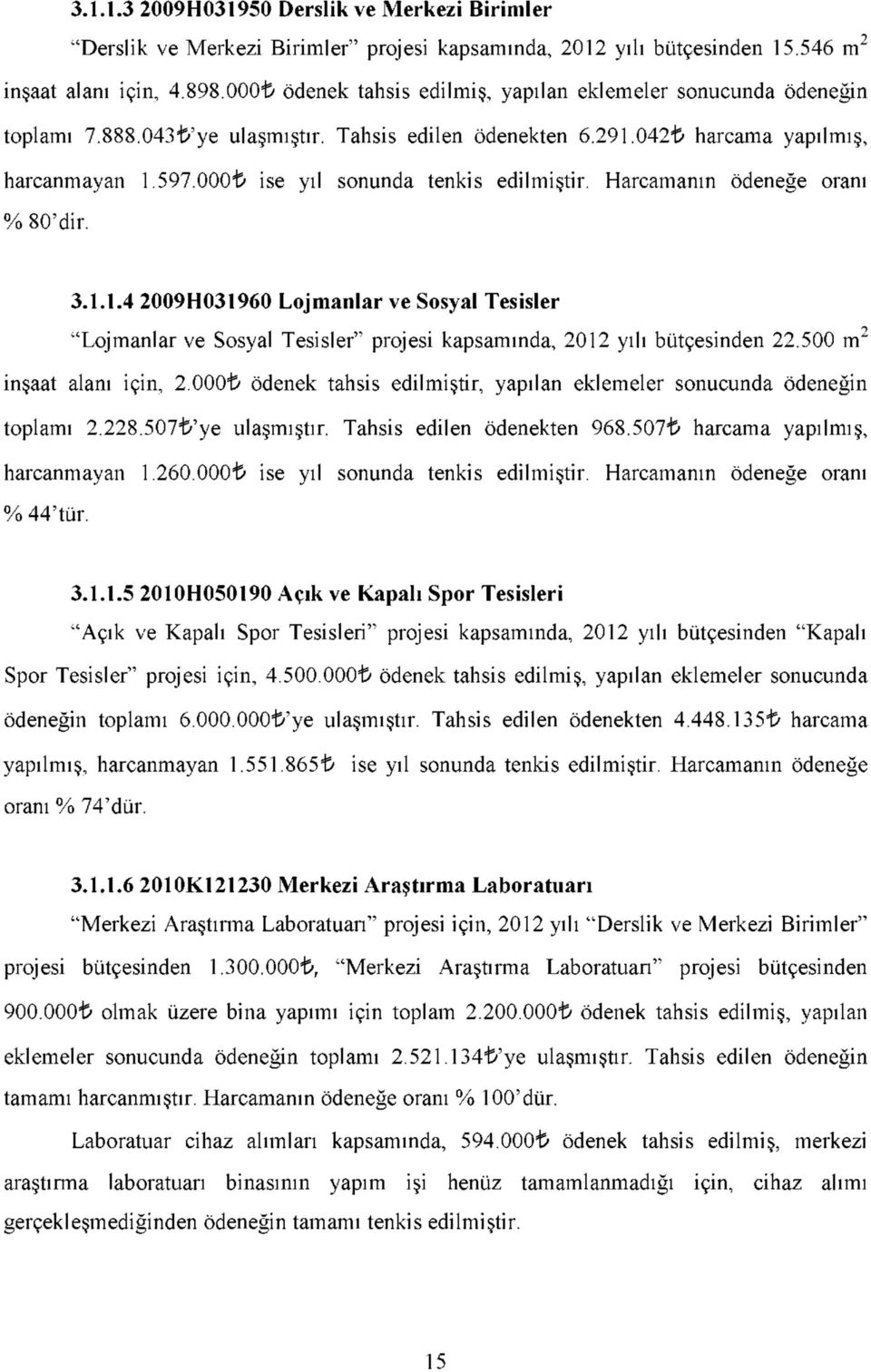 000t ise yıl sonunda tenkis edilmiştir. Harcamanın ödeneğe oranı % 80'dir. 3.1.1.4 2009H031960 Lojmanlar ve Sosyal Tesisler "Lojmanlar ve Sosyal Tesisler" projesi kapsamında, 2012 yılı bütçesinden 22.