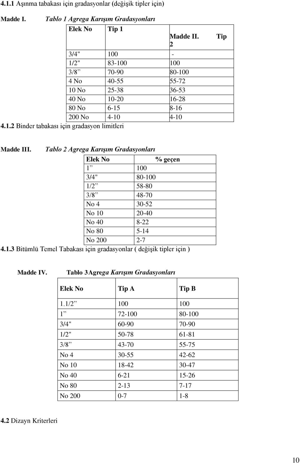 Tablo 2 Agrega Karışım Gradasyonları Elek No % geçen 1 100 3/4" 80-100 1/2 58-80 3/8 48-70 No 4 30-52 No 10 20-40 No 40 8-22 No 80 5-14 No 200 2-7 4.1.3 Bitümlü Temel Tabakası için gradasyonlar ( değişik tipler için ) Madde IV.