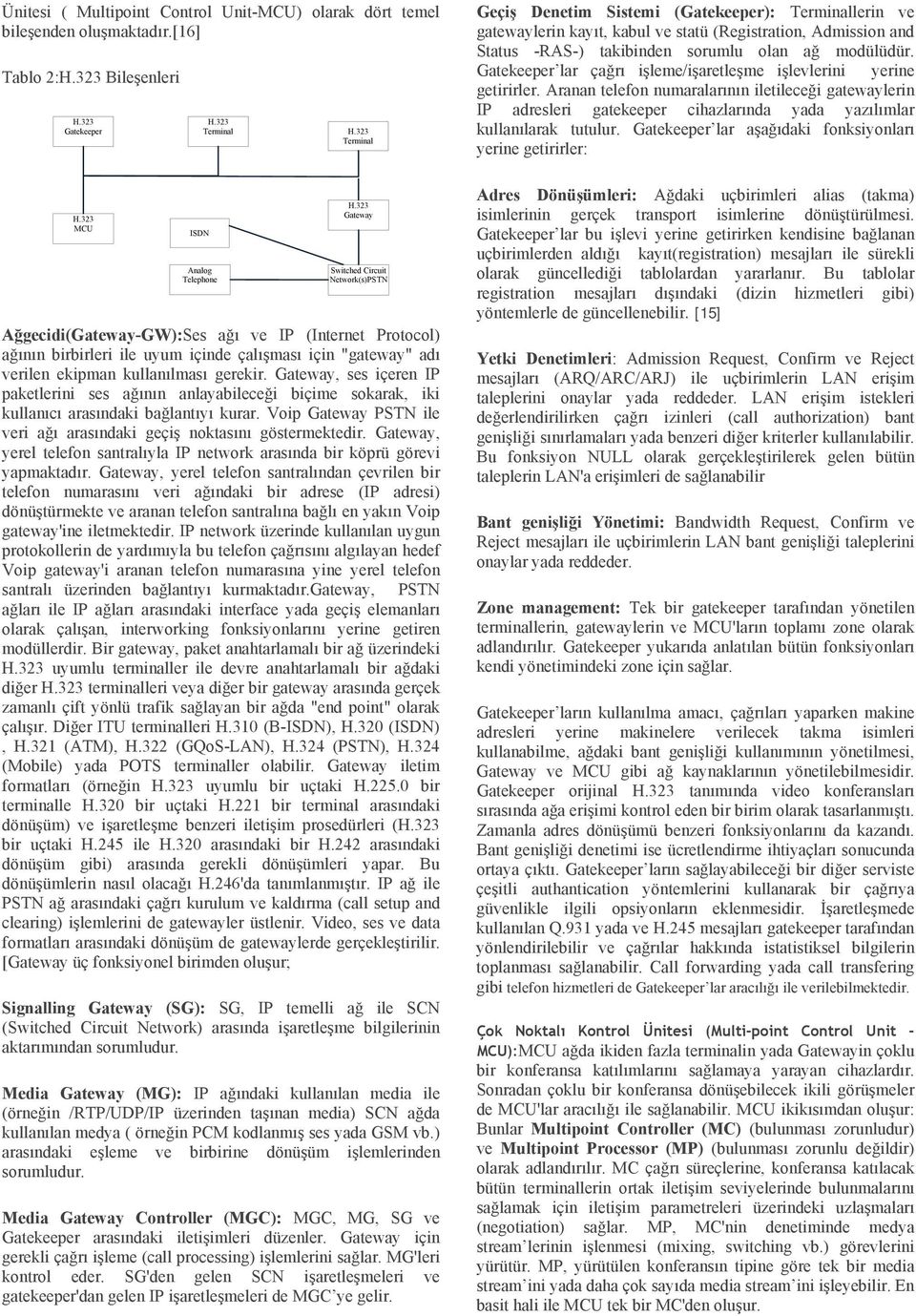 sorumlu olan ağ modülüdür. Gatekeeper lar çağrı işleme/işaretleşme işlevlerini yerine getirirler.