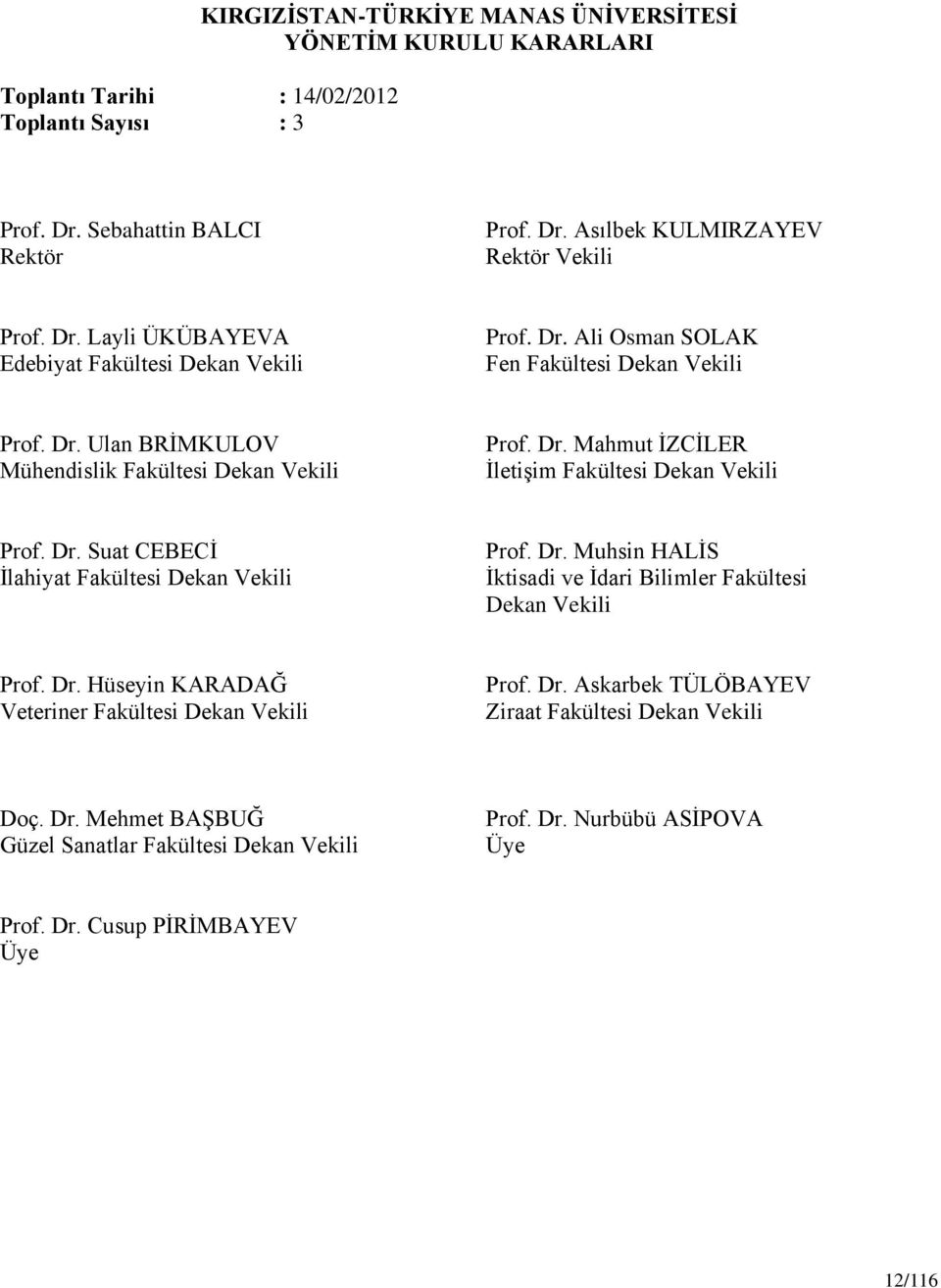 Dr. Suat CEBECİ İlahiyat Fakültesi Dekan Vekili Prof. Dr. Muhsin HALİS İktisadi ve İdari Bilimler Fakültesi Dekan Vekili Prof. Dr. Hüseyin KARADAĞ Veteriner Fakültesi Dekan Vekili Prof. Dr. Askarbek TÜLÖBAYEV Ziraat Fakültesi Dekan Vekili Doç.