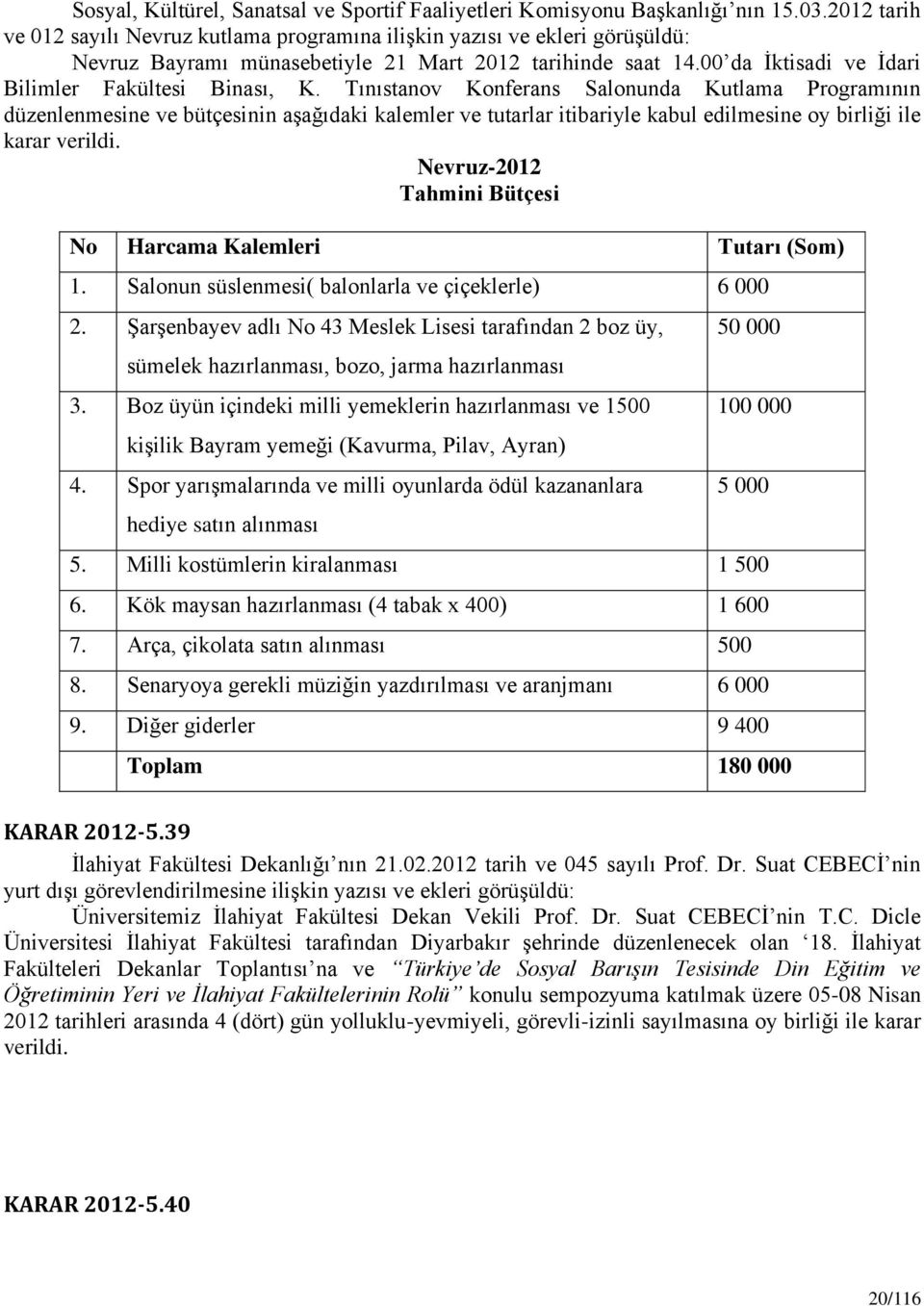 Tınıstanov Konferans Salonunda Kutlama Programının düzenlenmesine ve bütçesinin aşağıdaki kalemler ve tutarlar itibariyle kabul edilmesine oy birliği ile karar verildi.