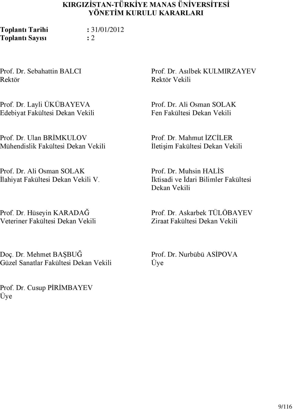 Prof. Dr. Muhsin HALİS İktisadi ve İdari Bilimler Fakültesi Dekan Vekili Prof. Dr. Hüseyin KARADAĞ Veteriner Fakültesi Dekan Vekili Prof. Dr. Askarbek TÜLÖBAYEV Ziraat Fakültesi Dekan Vekili Doç. Dr. Mehmet BAŞBUĞ Güzel Sanatlar Fakültesi Dekan Vekili Prof.