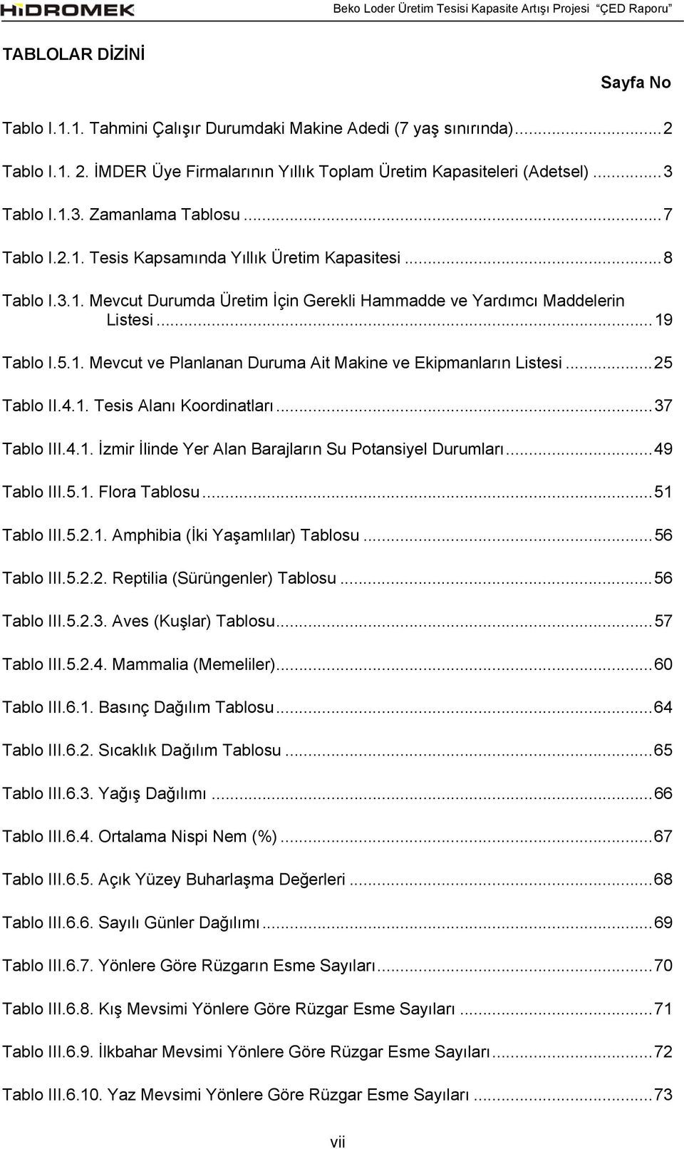 1. Mevcut ve Planlanan Duruma Ait Makine ve Ekipmanların Listesi... 25 Tablo II.4.1. Tesis Alanı Koordinatları... 37 Tablo III.4.1. İzmir İlinde Yer Alan Barajların Su Potansiyel Durumları.