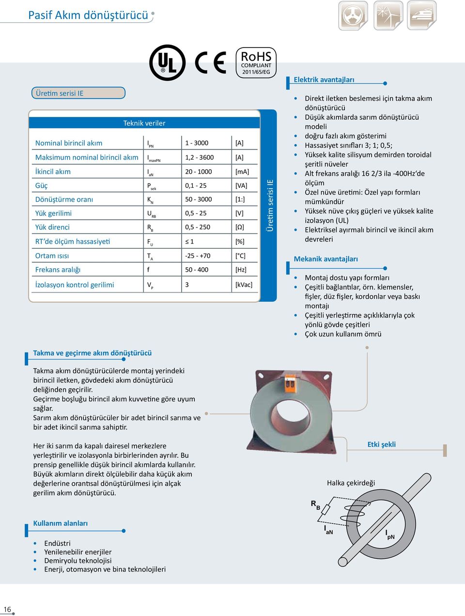 kontrol gerilimi V P 3 [kvac] RoHS COMPLIANT 2011/65/EG Üretim serisi IE Elektrik avantajları Direkt iletken beslemesi için takma akım dönüştürücü Düşük akımlarda sarım dönüştürücü modeli doğru fazlı