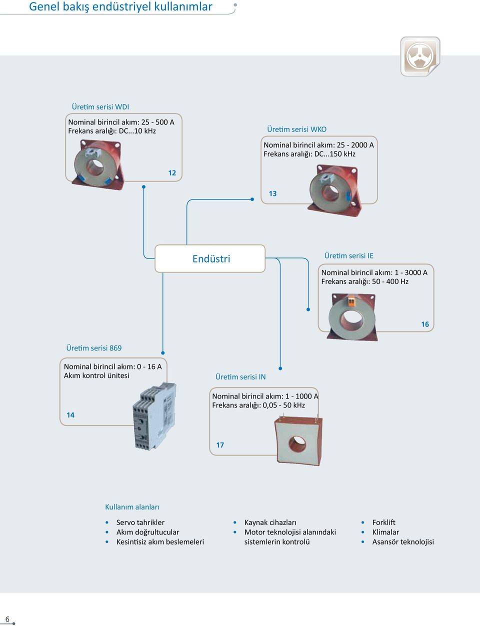 ..150 khz 12 13 Endüstri Üretim serisi IE Nominal birincil akım: 1-3000 A Frekans aralığı: 50-400 Hz 16 Üretim serisi 869 Nominal birincil akım: 0-16 A