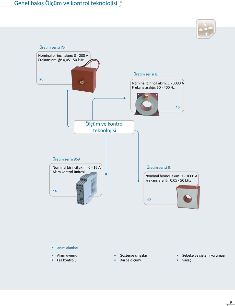 Üretim serisi 869 Nominal birincil akım: 0-16 A Akım kontrol ünitesi Üretim serisi IN Nominal birincil akım: 1-1000 A