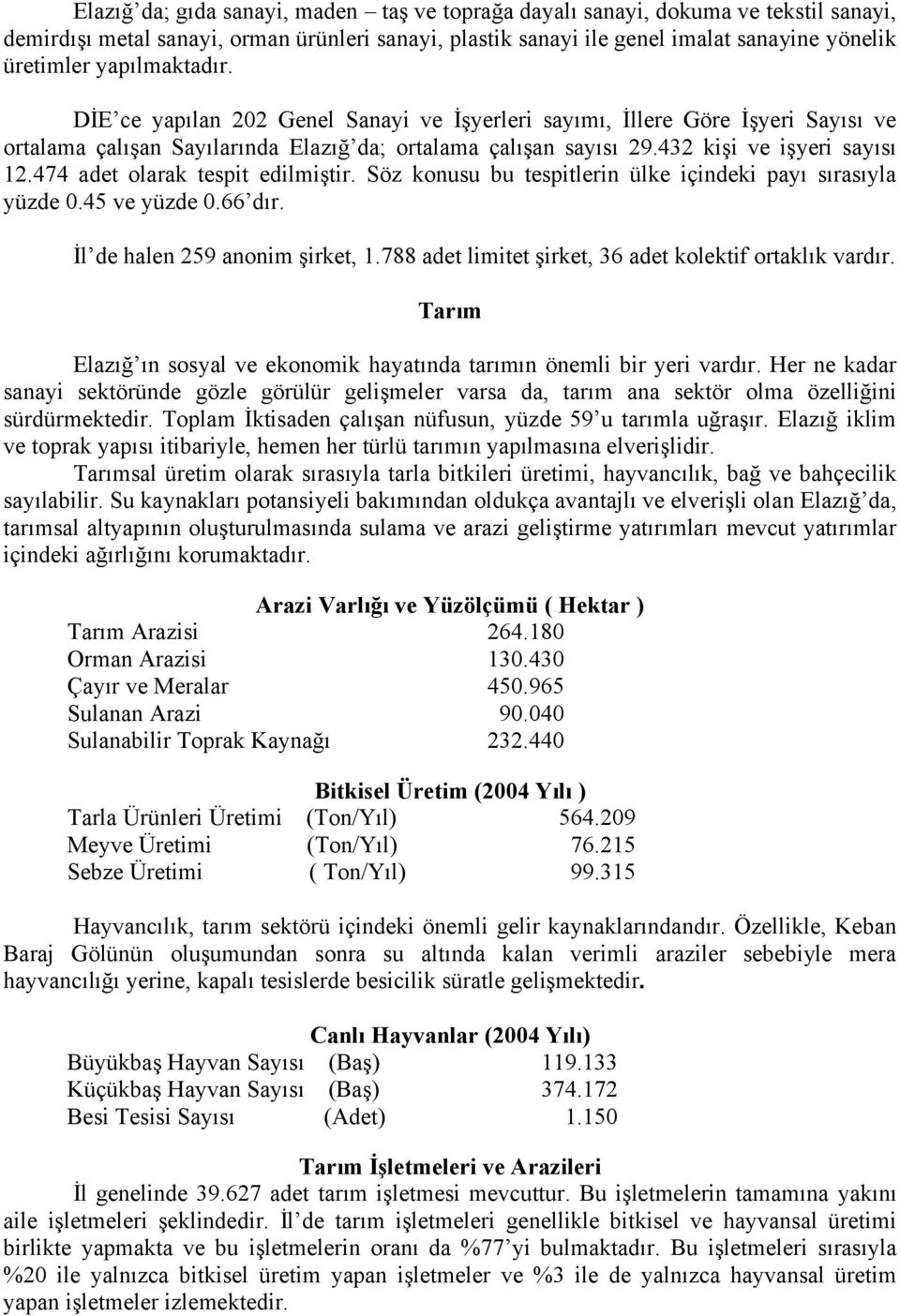 adet olarak tespit edilmiştir. Söz konusu bu tespitlerin ülke içindeki payı sırasıyla yüzde 0. ve yüzde 0. dır. İl de halen anonim şirket,.88 adet limitet şirket, adet kolektif ortaklık vardır.