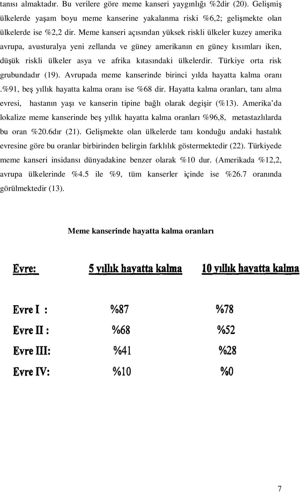 Türkiye orta risk grubundadır (19). Avrupada meme kanserinde birinci yılda hayatta kalma oranı.%91, beş yıllık hayatta kalma oranı ise %68 dir.