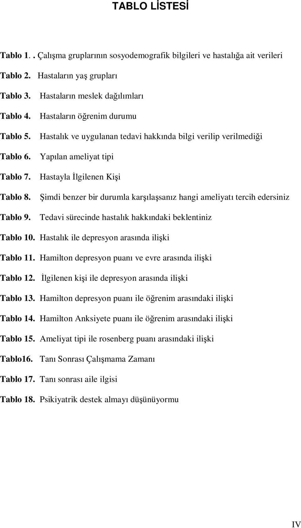 karşılaşsanız hangi ameliyatı tercih edersiniz Tedavi sürecinde hastalık hakkındaki beklentiniz Tablo 10. Hastalık ile depresyon arasında ilişki Tablo 11.