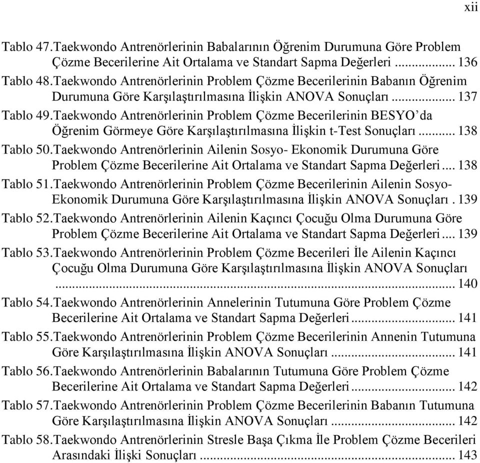 Taekwondo Antrenörlerinin Problem Çözme Becerilerinin BESYO da Öğrenim Görmeye Göre Karşılaştırılmasına İlişkin t-test Sonuçları... 138 Tablo 50.