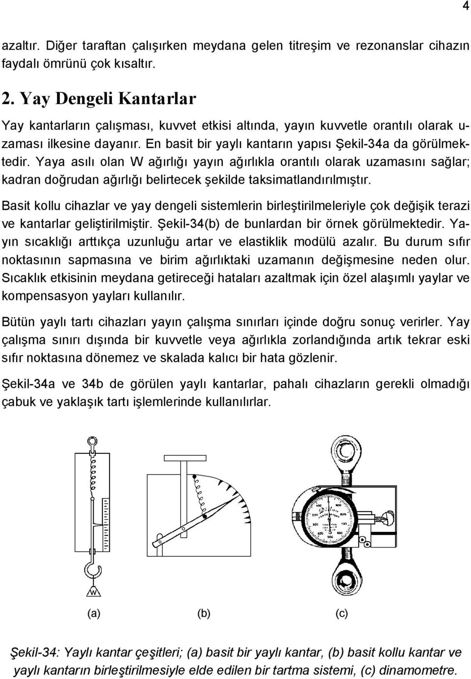 Yaya asılı olan W ağırlığı yayın ağırlıkla orantılı olarak uzamasını sağlar; kadran doğrudan ağırlığı belirtecek şekilde taksimatlandırılmıştır.