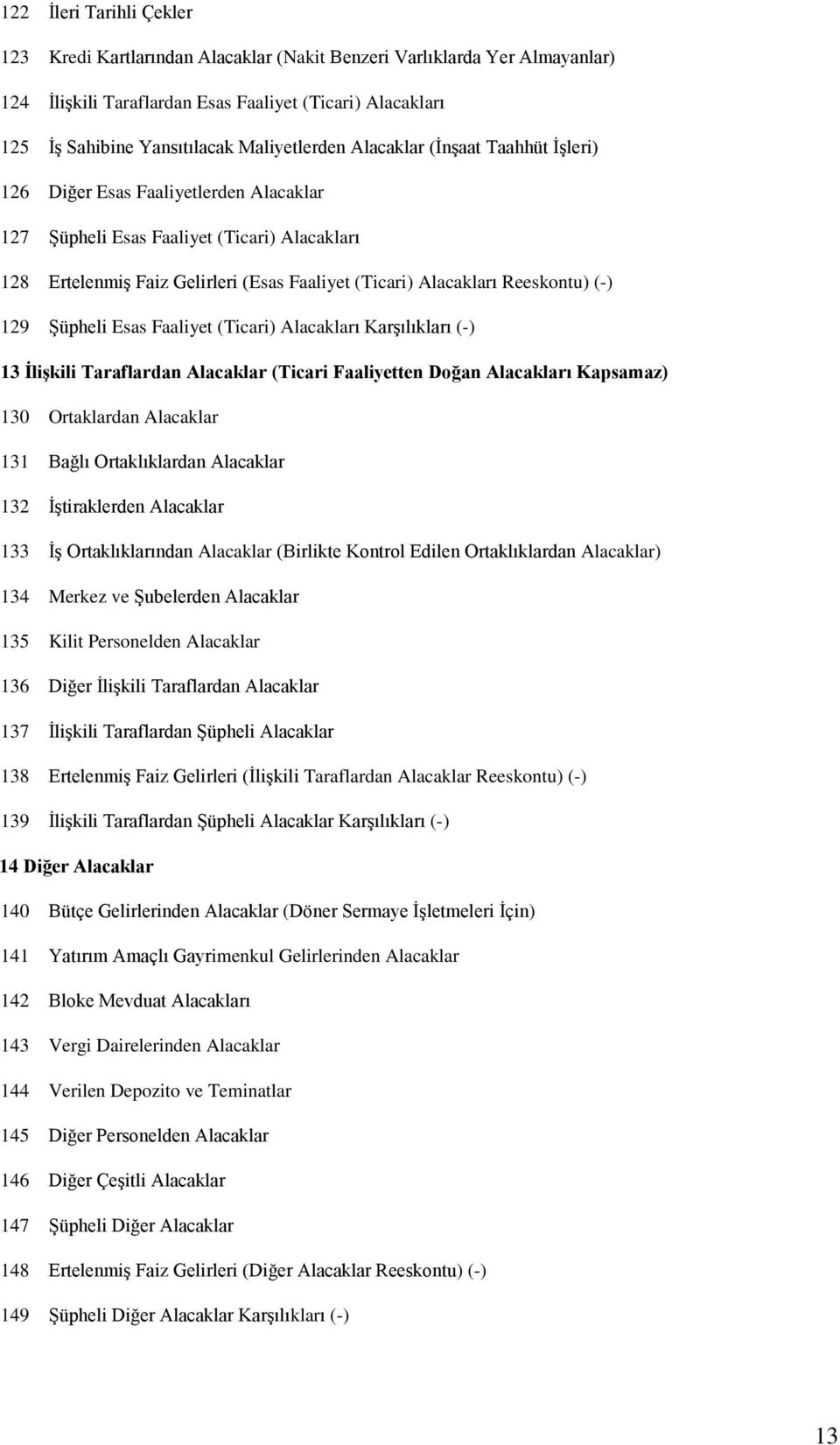 Reeskontu) (-) 129 ġüpheli Esas Faaliyet (Ticari) Alacakları KarĢılıkları (-) 13 ĠliĢkili Taraflardan Alacaklar (Ticari Faaliyetten Doğan Alacakları Kapsamaz) 130 Ortaklardan Alacaklar 131 Bağlı