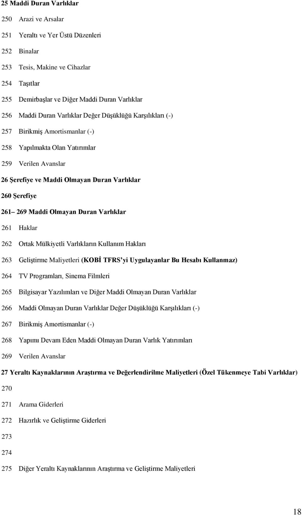 Olmayan Duran Varlıklar 261 Haklar 262 Ortak Mülkiyetli Varlıkların Kullanım Hakları 263 GeliĢtirme Maliyetleri (KOBĠ TFRS yi Uygulayanlar Bu Hesabı Kullanmaz) 264 TV Programları, Sinema Filmleri 265