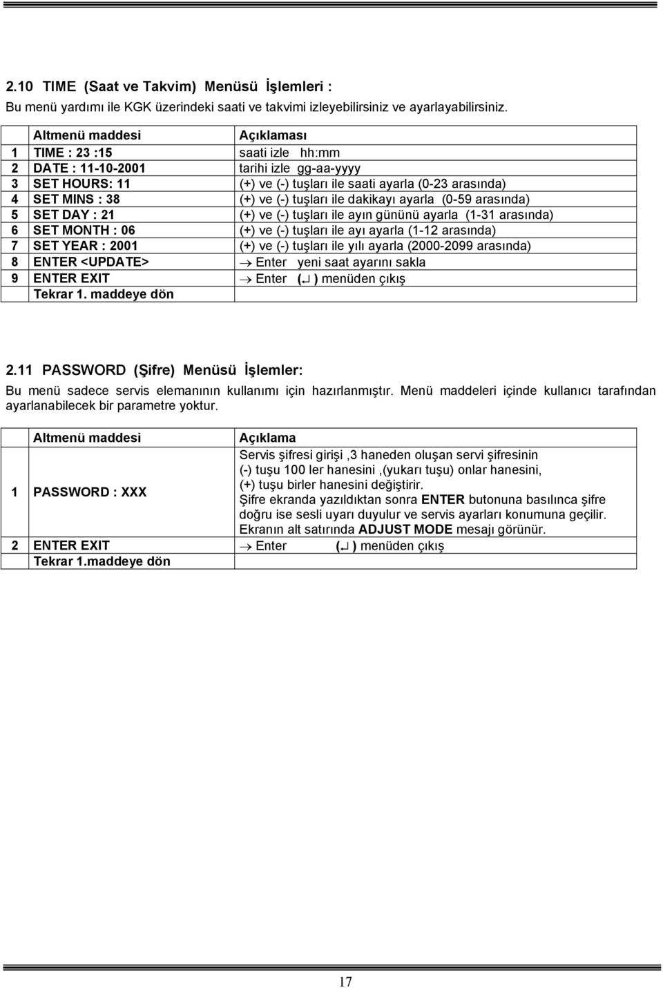 tuşları ile dakikayı ayarla (0-59 arasında) 5 SET DAY : 21 (+) ve (-) tuşları ile ayın gününü ayarla (1-31 arasında) 6 SET MONTH : 06 (+) ve (-) tuşları ile ayı ayarla (1-12 arasında) 7 SET YEAR :