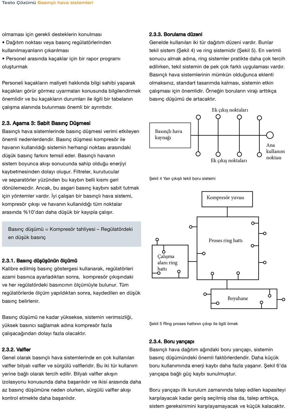 tabelanın çalışma alanında bulunması önemli bir ayrıntıdır. 2.3.3. Borulama düzeni Genelde kullanılan iki tür dağıtım düzeni vardır. Bunlar tekil sistem (Şekil 4) ve ring sistemidir (Şekil 5).