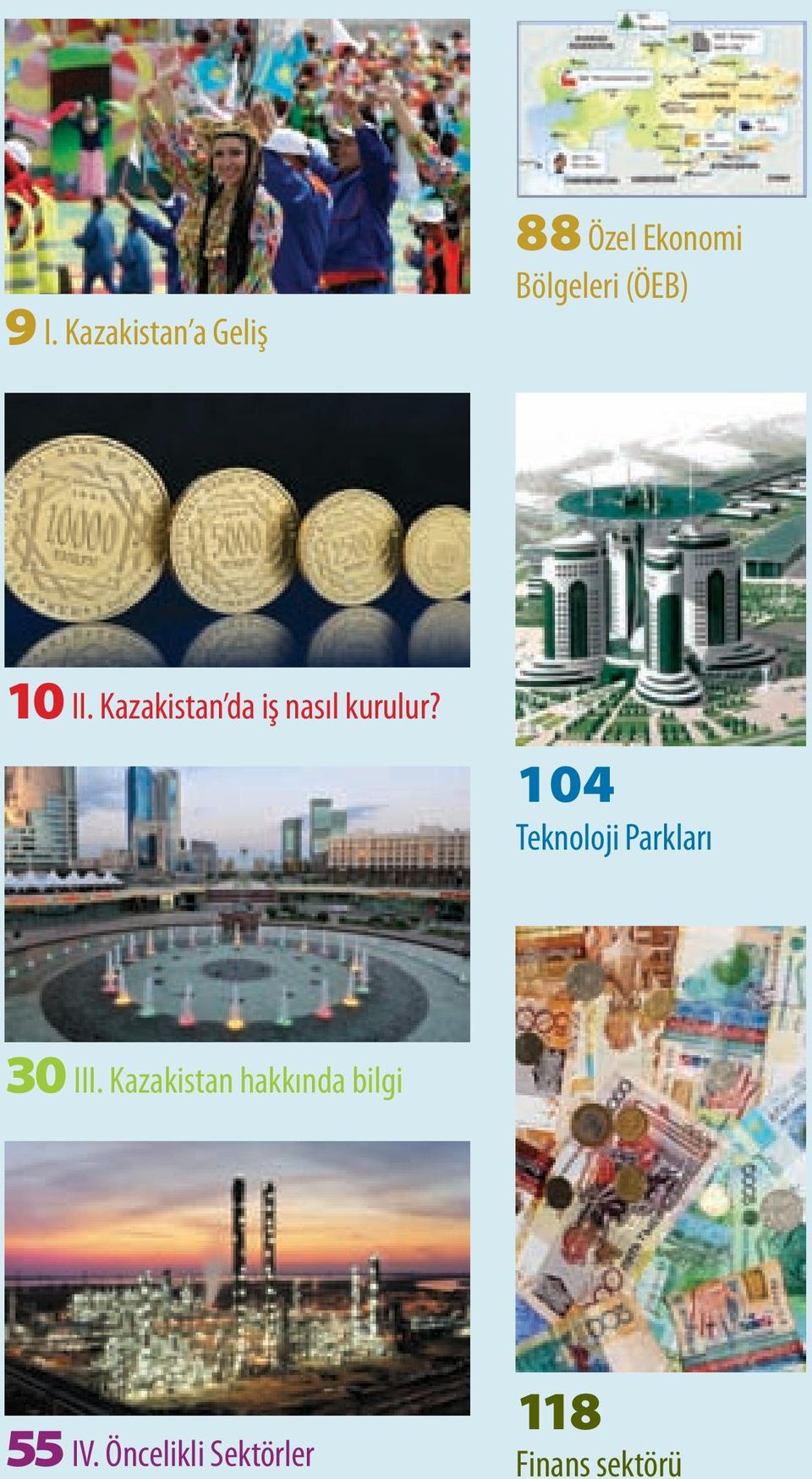 II. Kazakistan da iş nasıl kurulur?