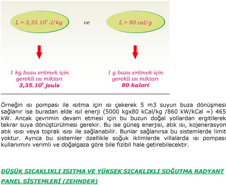 Bu ise güneş enerjisi, atık ısı, kojenerasyon atık ısısı veya toprak ısısı ile sağlanabilir. Bunlar sağlanırsa bu sistemlerde limit yoktur.