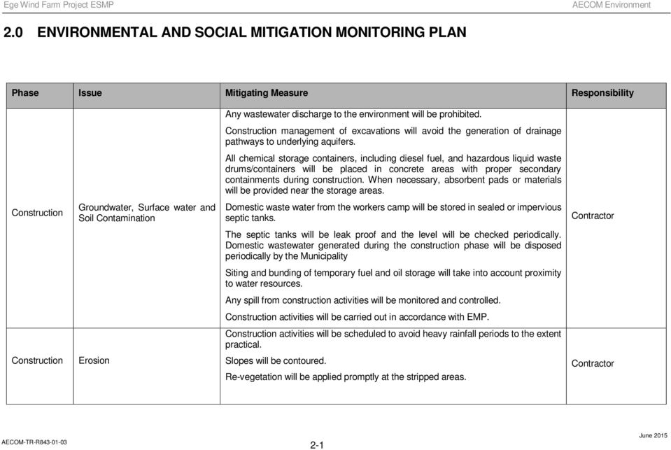 Construction management of excavations will avoid the generation of drainage pathways to underlying aquifers.