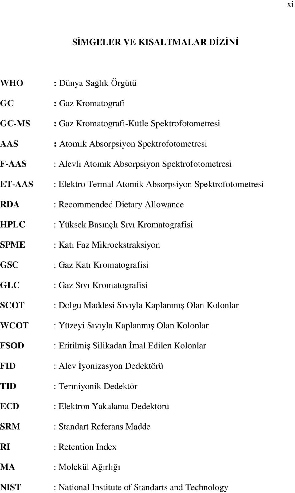 Yüksek Basınçlı Sıvı Kromatografisi : Katı Faz Mikroekstraksiyon : Gaz Katı Kromatografisi : Gaz Sıvı Kromatografisi : Dolgu Maddesi Sıvıyla Kaplanmış Olan Kolonlar : Yüzeyi Sıvıyla Kaplanmış Olan