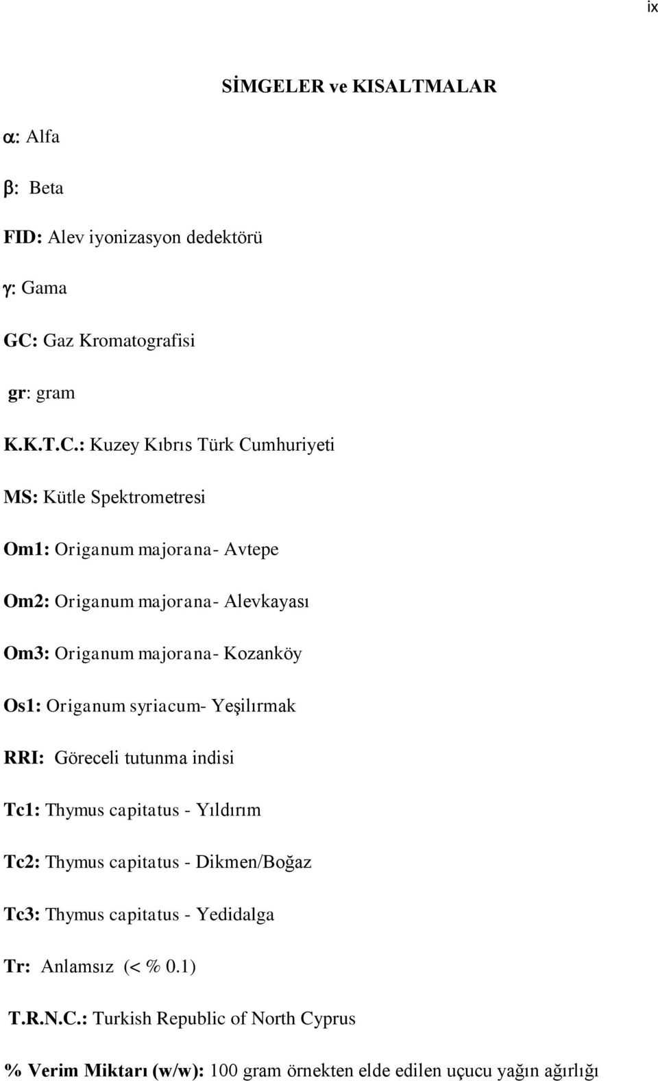 : Kuzey Kıbrıs Türk Cumhuriyeti MS: Kütle Spektrometresi Om1: Origanum majorana- Avtepe Om2: Origanum majorana- Alevkayası Om3: Origanum