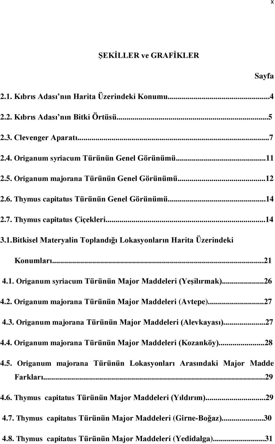 ..21 4.1. Origanum syriacum Türünün Major Maddeleri (YeĢilırmak)...26 4.2. Origanum majorana Türünün Major Maddeleri (Avtepe)...27 4.3. Origanum majorana Türünün Major Maddeleri (Alevkayası)...27 4.4. Origanum majorana Türünün Major Maddeleri (Kozanköy).