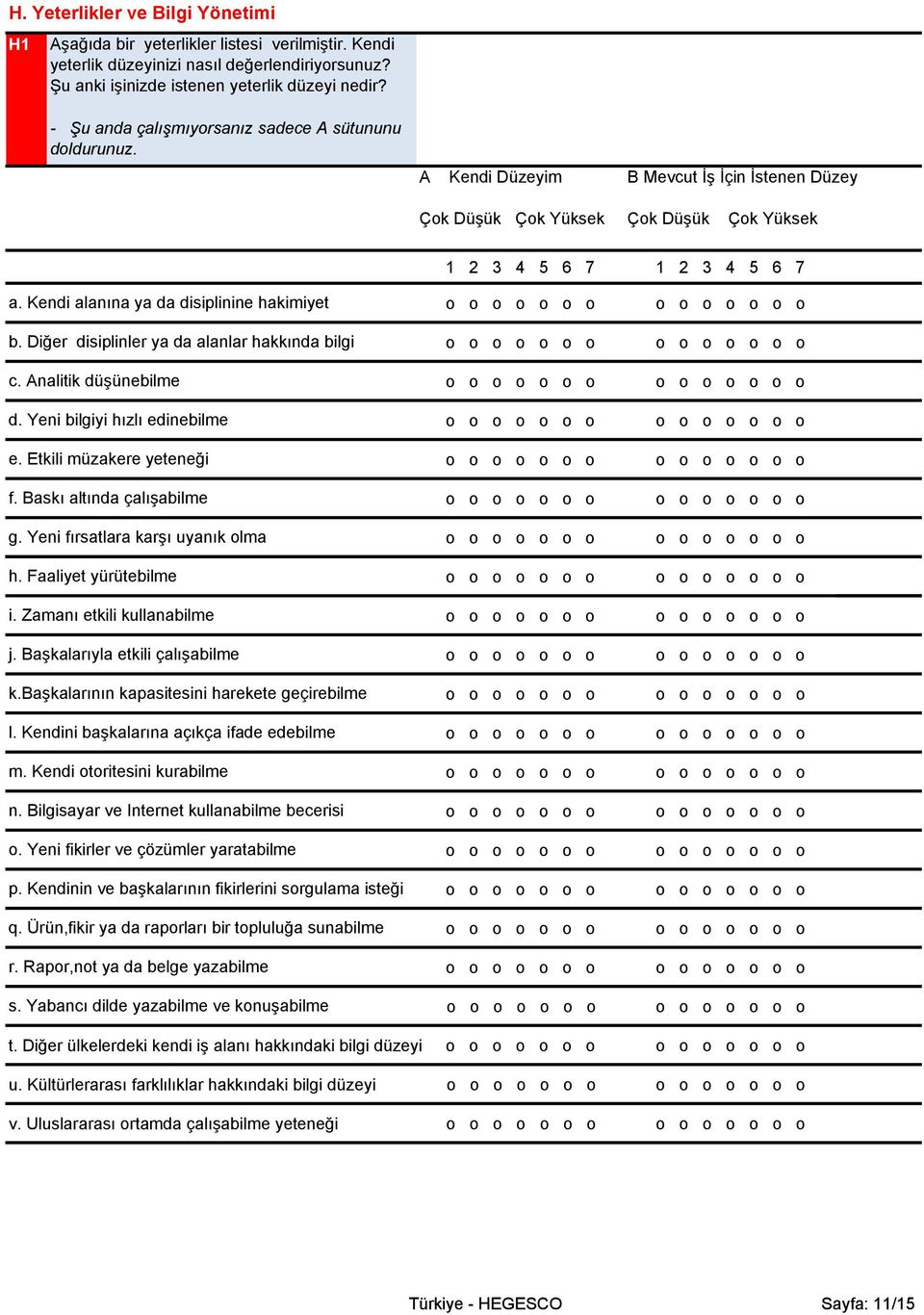 Diğer disiplinler ya da alanlar hakkında bilgi c. Analitik düşünebilme d. Yeni bilgiyi hızlı edinebilme e. Etkili müzakere yeteneği f. Baskı altında çalışabilme g. Yeni fırsatlara karşı uyanık olma h.