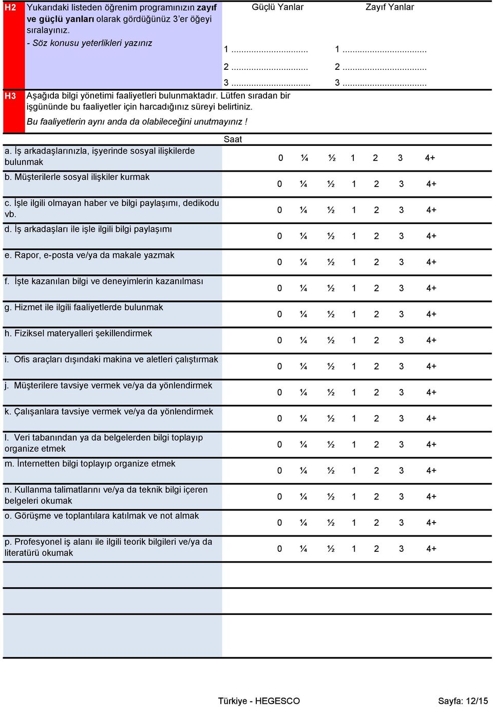 Müşterilerle sosyal ilişkiler kurmak c. İşle ilgili olmayan haber ve bilgi paylaşımı, dedikodu vb. d. İş arkadaşları ile işle ilgili bilgi paylaşımı e. Rapor, e-posta ve/ya da makale yazmak f.