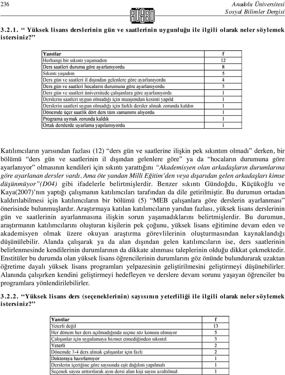 ayarlanıyor olmasının kendileri için sıkıntı yarattığını Akademisyen olan arkadaşların durumlarına göre ayarlanan dersler vardı.