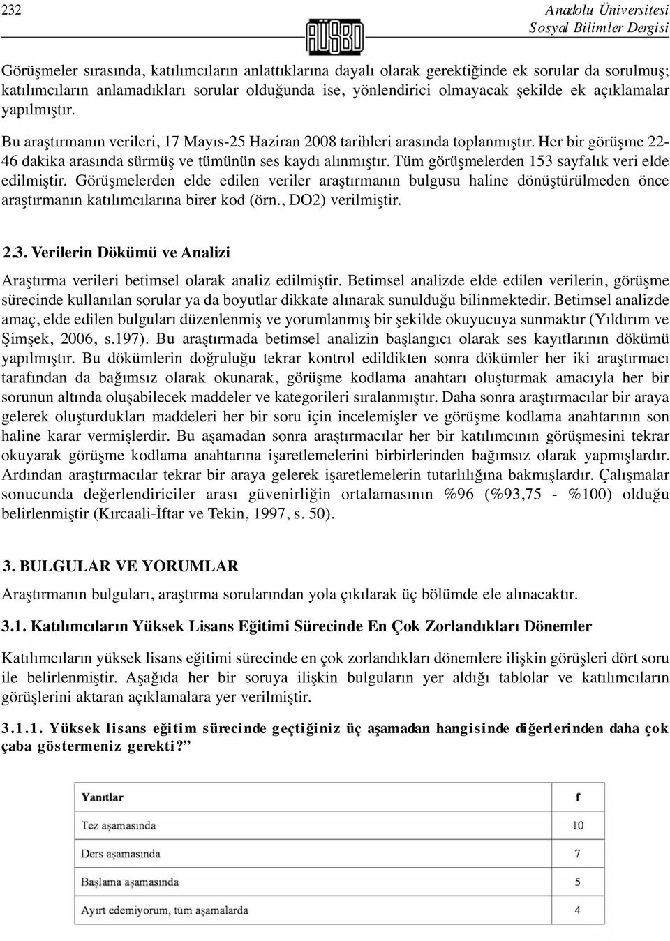 Her bir görüşme 22-46 dakika arasında sürmüş ve tümünün ses kaydı alınmıştır. Tüm görüşmelerden 153 sayfalık veri elde edilmiştir.