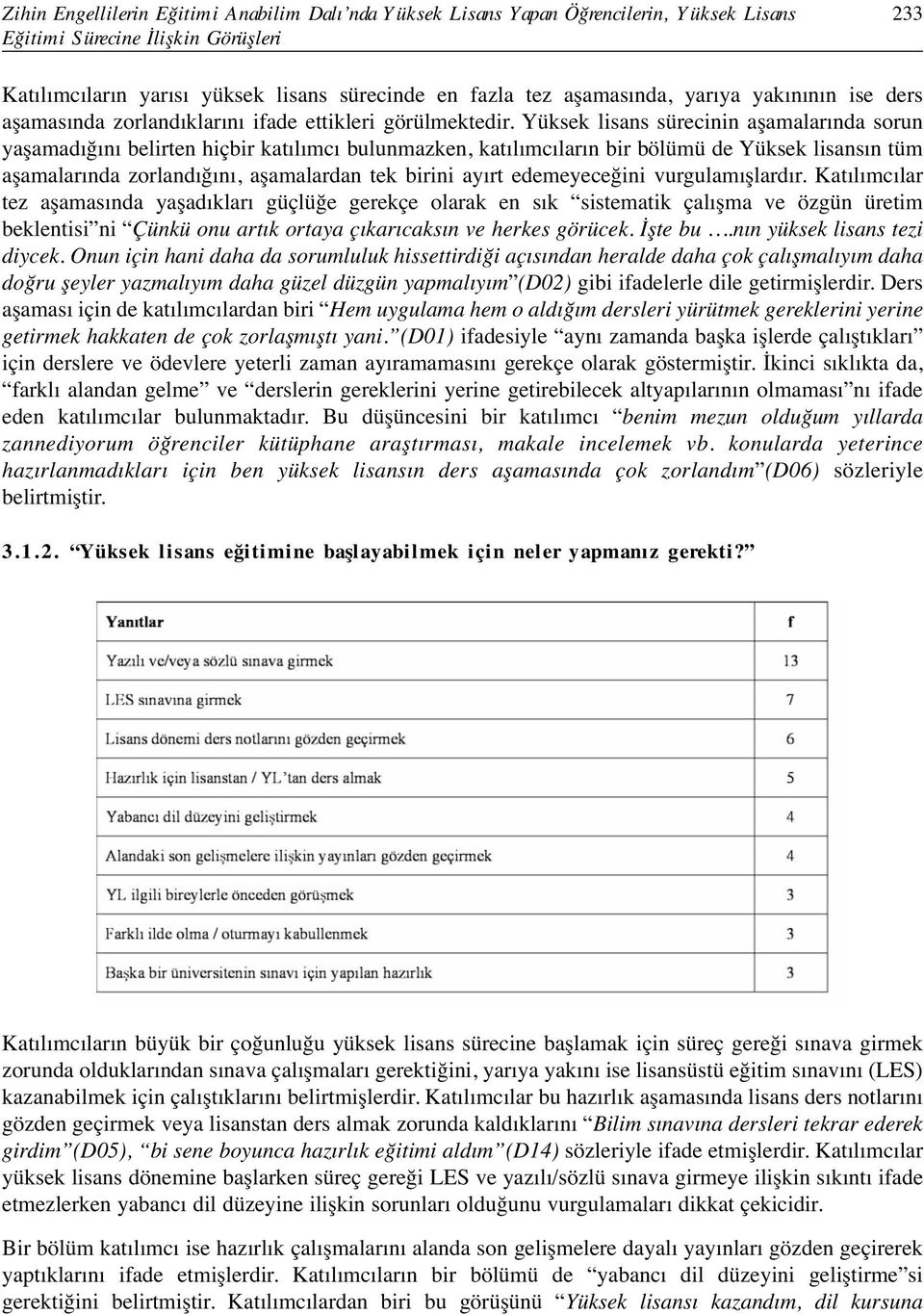 Yüksek lisans sürecinin aşamalarında sorun yaşamadığını belirten hiçbir katılımcı bulunmazken, katılımcıların bir bölümü de Yüksek lisansın tüm aşamalarında zorlandığını, aşamalardan tek birini ayırt