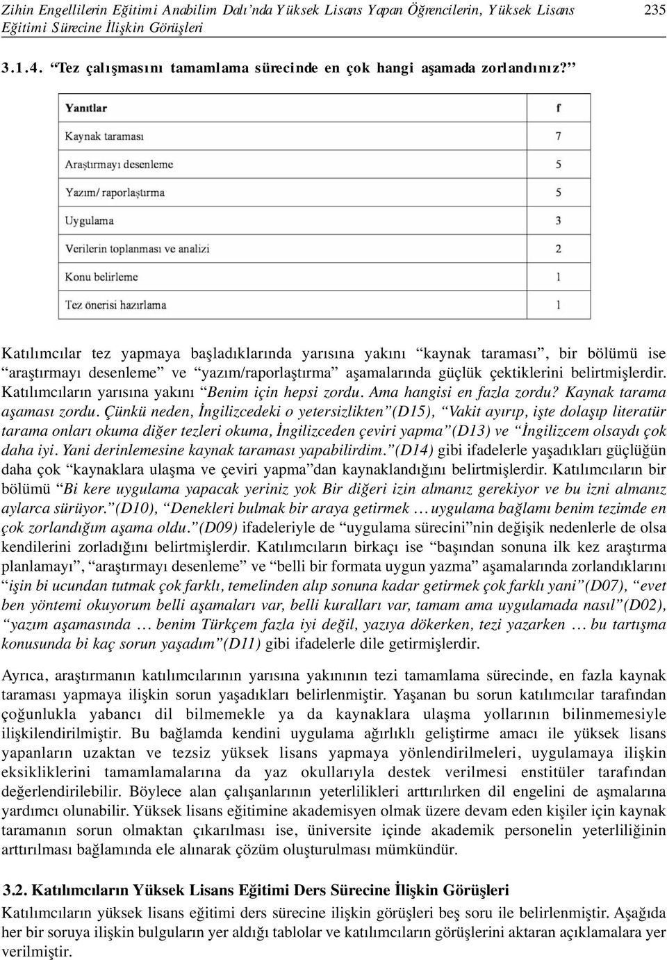 Katılımcılar tez yapmaya başladıklarında yarısına yakını kaynak taraması, bir bölümü ise araştırmayı desenleme ve yazım/raporlaştırma aşamalarında güçlük çektiklerini belirtmişlerdir.