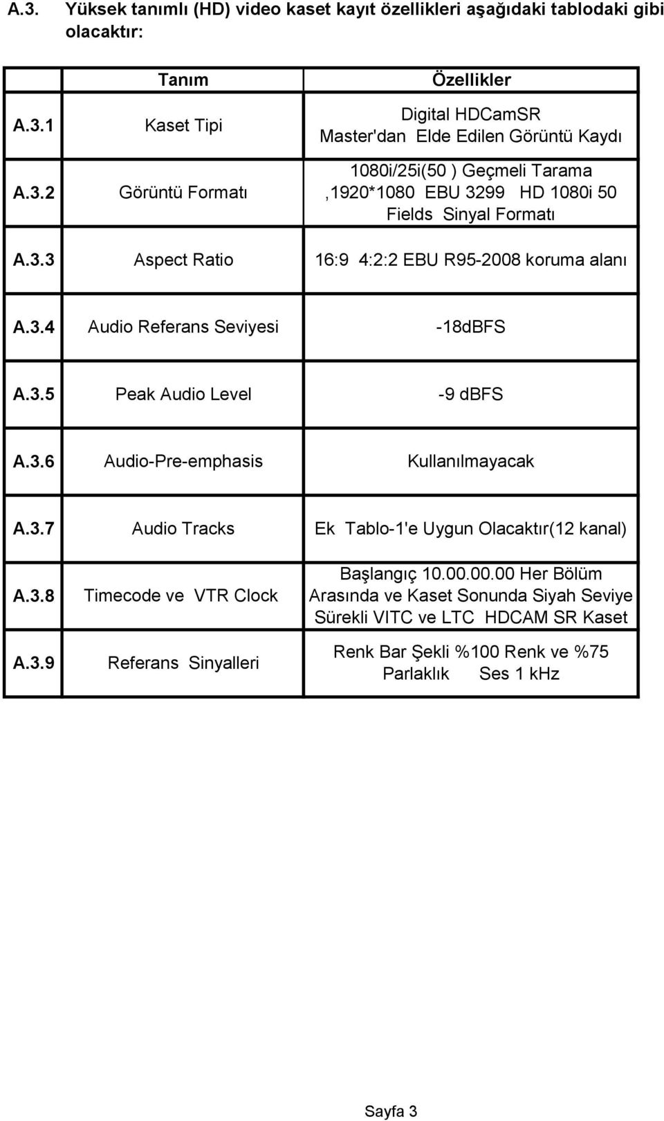 3.5 Peak Audio Level -9 dbfs A.3.6 Audio-Pre-emphasis Kullanılmayacak A.3.7 A.3.8 A.3.9 Audio Tracks Timecode ve VTR Clock Referans Sinyalleri Ek Tablo-1'e Uygun Olacaktır(12 kanal) Başlangıç 10.