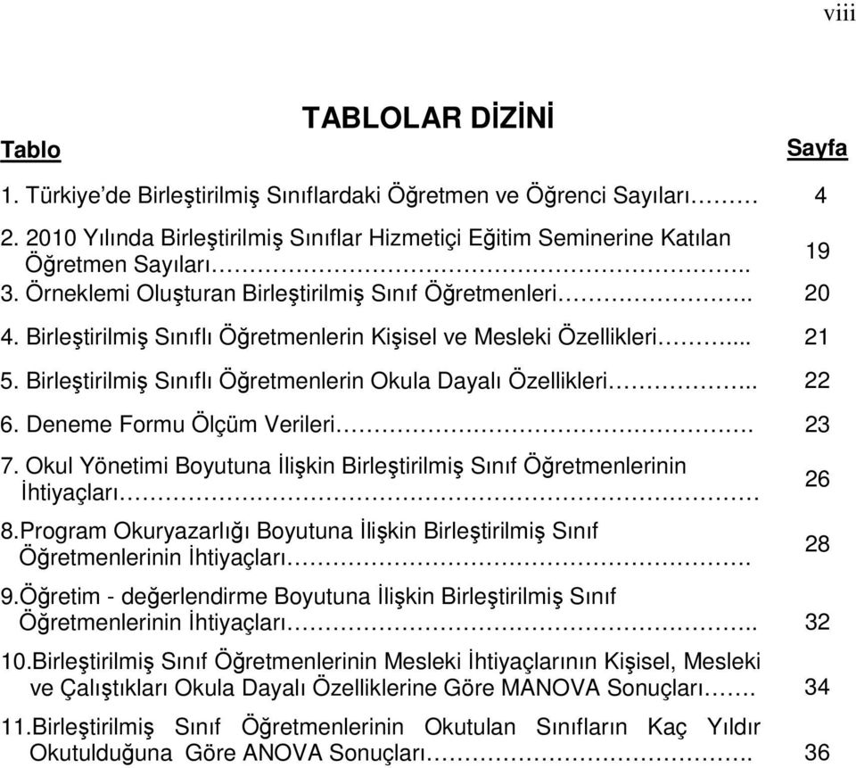 Birleştirilmiş Sınıflı Öğretmenlerin Okula Dayalı Özellikleri.. 22 6. Deneme Formu Ölçüm Verileri. 23 7. Okul Yönetimi Boyutuna Đlişkin Birleştirilmiş Sınıf Öğretmenlerinin Đhtiyaçları 8.