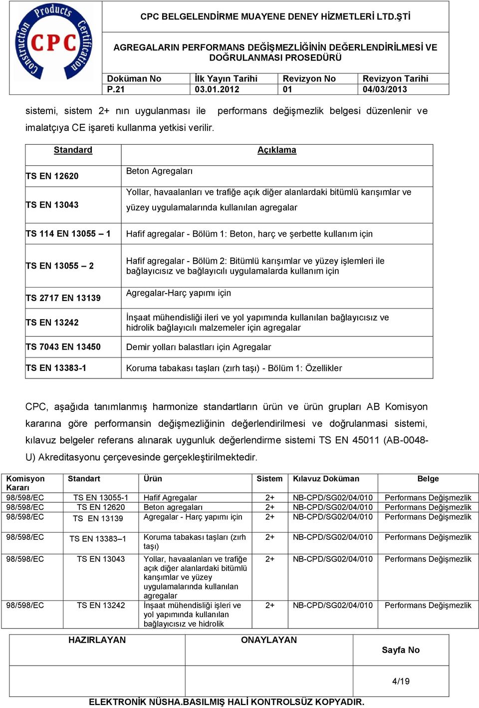 uygulamalarında kullanılan agregalar TS 114 EN 13055 1 Hafif agregalar - Bölüm 1: Beton, harç ve şerbette kullanım için TS EN 13055 2 TS 2717 EN 13139 TS EN 13242 TS 7043 EN 13450 TS EN 13383-1 Hafif