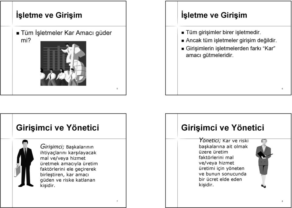 5 6 Girişimci imci ve YöneticiY Girişimci; Başkalarının ihtiyaçlarını karşılayacak mal ve/veya hizmet üretmek amacıyla üretim faktörlerini ele geçirerek