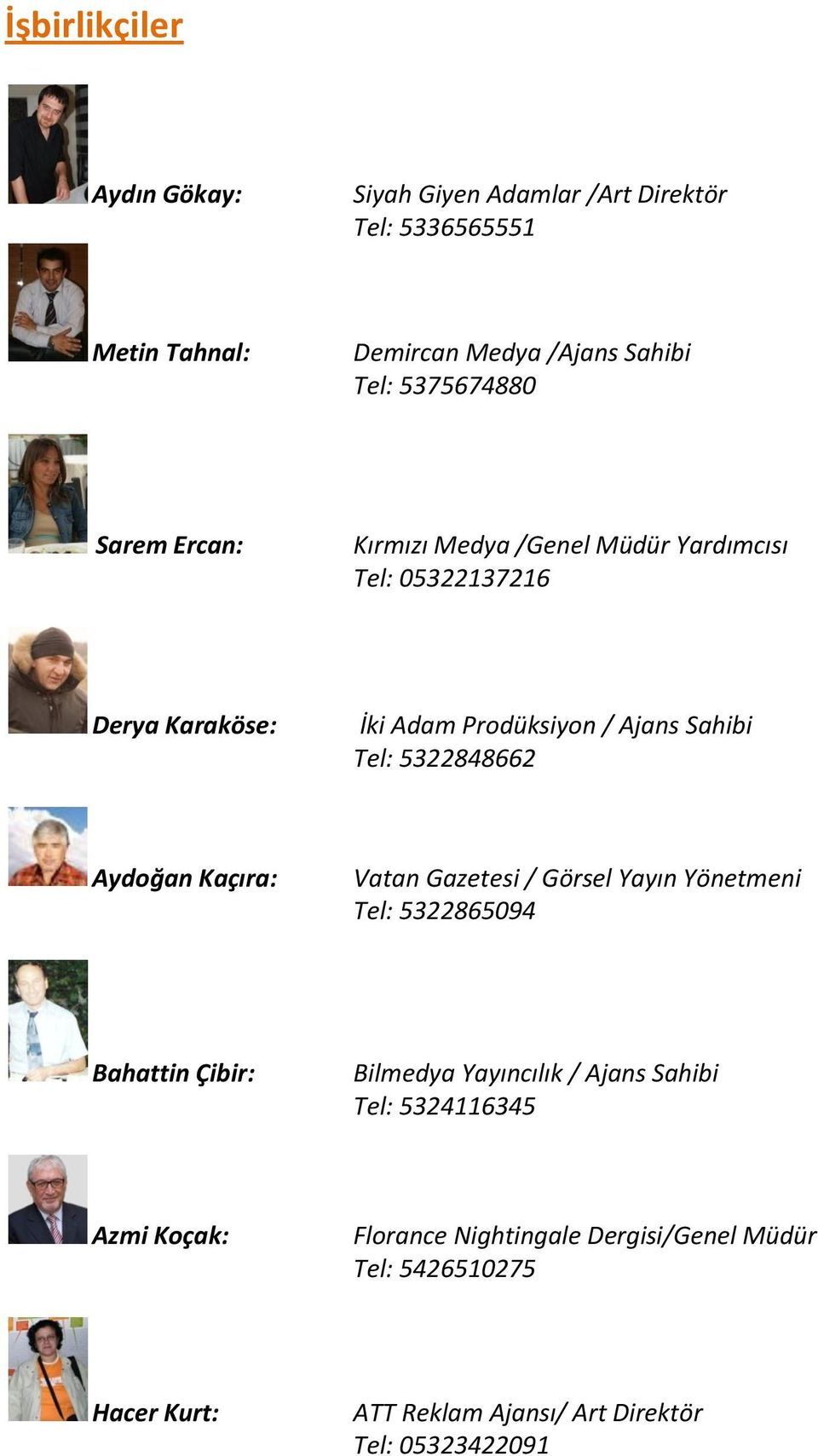 Tel: 5322848662 Aydoğan Kaçıra: Vatan Gazetesi / Görsel Yayın Yönetmeni Tel: 5322865094 Bahattin Çibir: Bilmedya Yayıncılık / Ajans