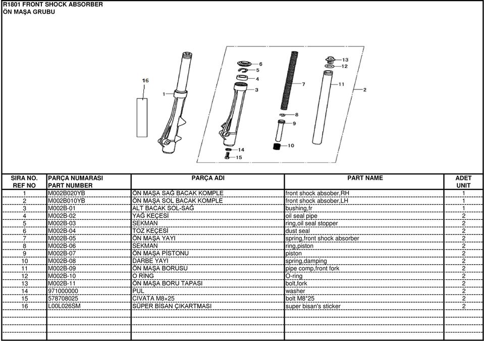 spring,front shock absorber 8 M00B-06 SEKMAN ring,piston 9 M00B-07 ÖN MAŞA PİSTONU piston 0 M00B-08 DARBE YAYI spring,damping M00B-09 ÖN MAŞA BORUSU pipe comp,front