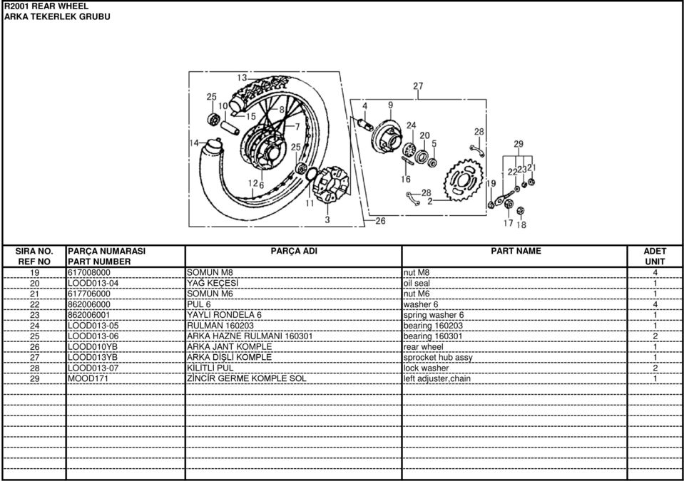 6003 5 LOOD03-06 ARKA HAZNE RULMANI 6030 bearing 6030 6 LOOD00YB ARKA JANT KOMPLE rear wheel 7 LOOD03YB ARKA