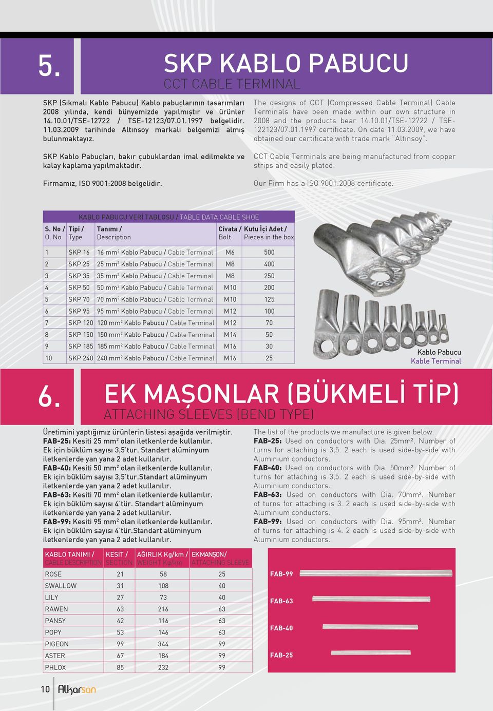 The designs of CCT (Compressed Cable Terminal) Cable Terminals have been made within our own structure in 2008 and the products bear 14.10.01/TSE-12722 / TSE- 122123/07.01.1997 certificate.