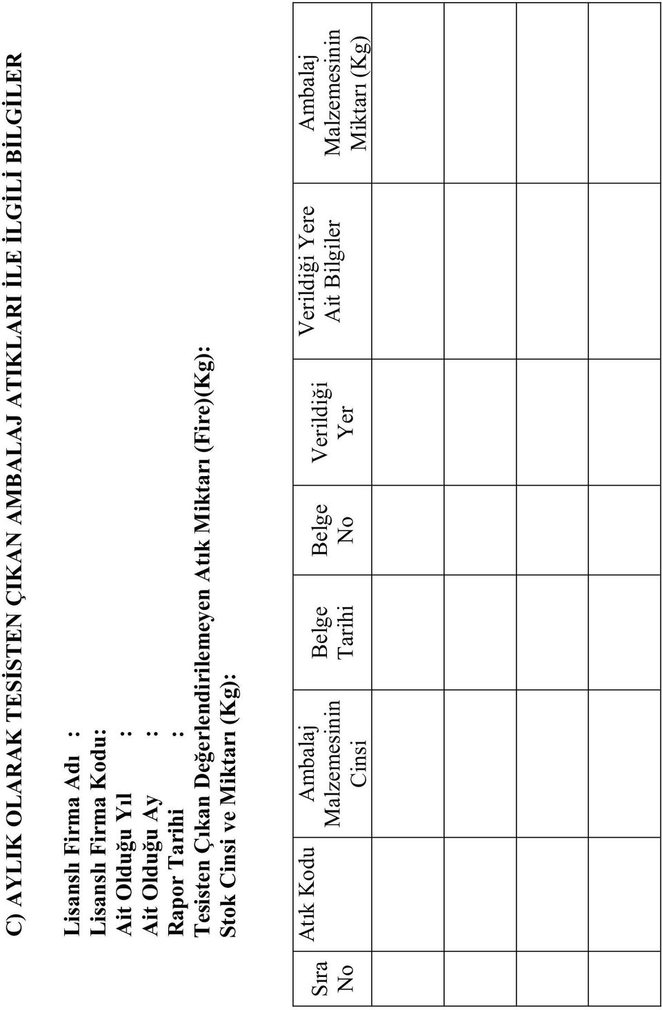 Değerlendirilemeyen Atık Miktarı (Fire): Stok Cinsi ve Miktarı : Sıra No Atık Kodu