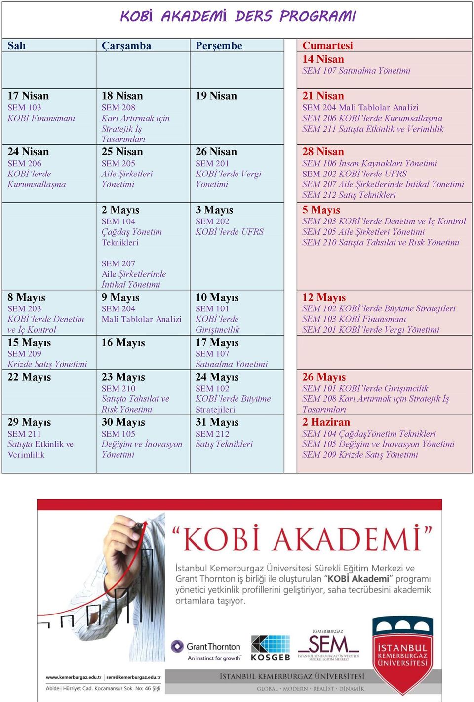 Kurumsallaşma SEM 211 Satışta Etkinlik ve Verimlilik 26 Nisan SEM 201 KOBİ lerde Vergi Yönetimi 3 Mayıs SEM 202 KOBİ lerde UFRS 28 Nisan SEM 106 İnsan Kaynakları Yönetimi SEM 202 KOBİ lerde UFRS SEM