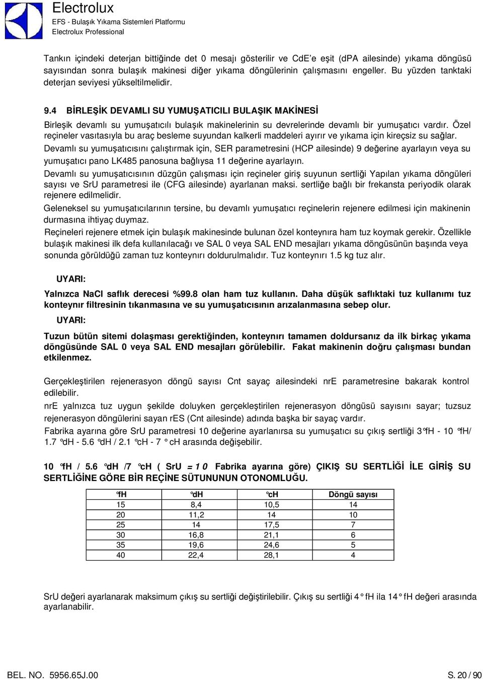 4 BİRLEŞİK DEVAMLI SU YUMUŞATICILI BULAŞIK MAKİNESİ Birleşik devamlı su yumuşatıcılı bulaşık makinelerinin su devrelerinde devamlı bir yumuşatıcı vardır.